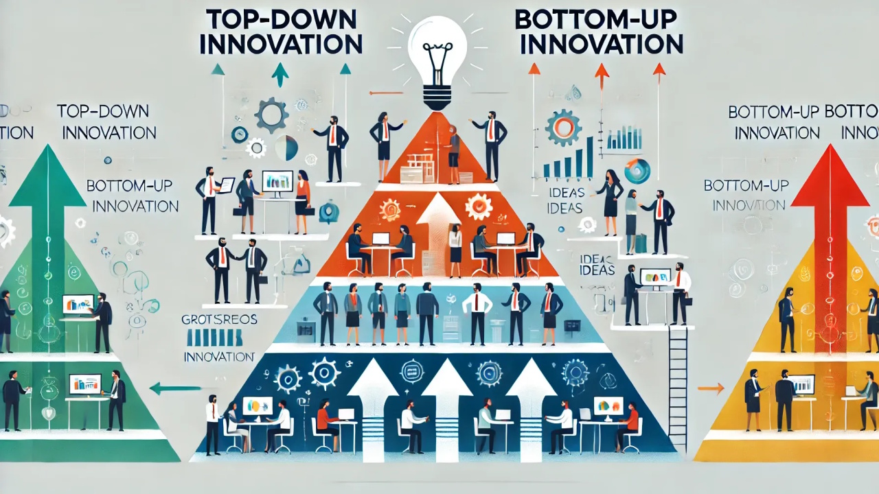 Combining Top Down and Bottom Up Innovation