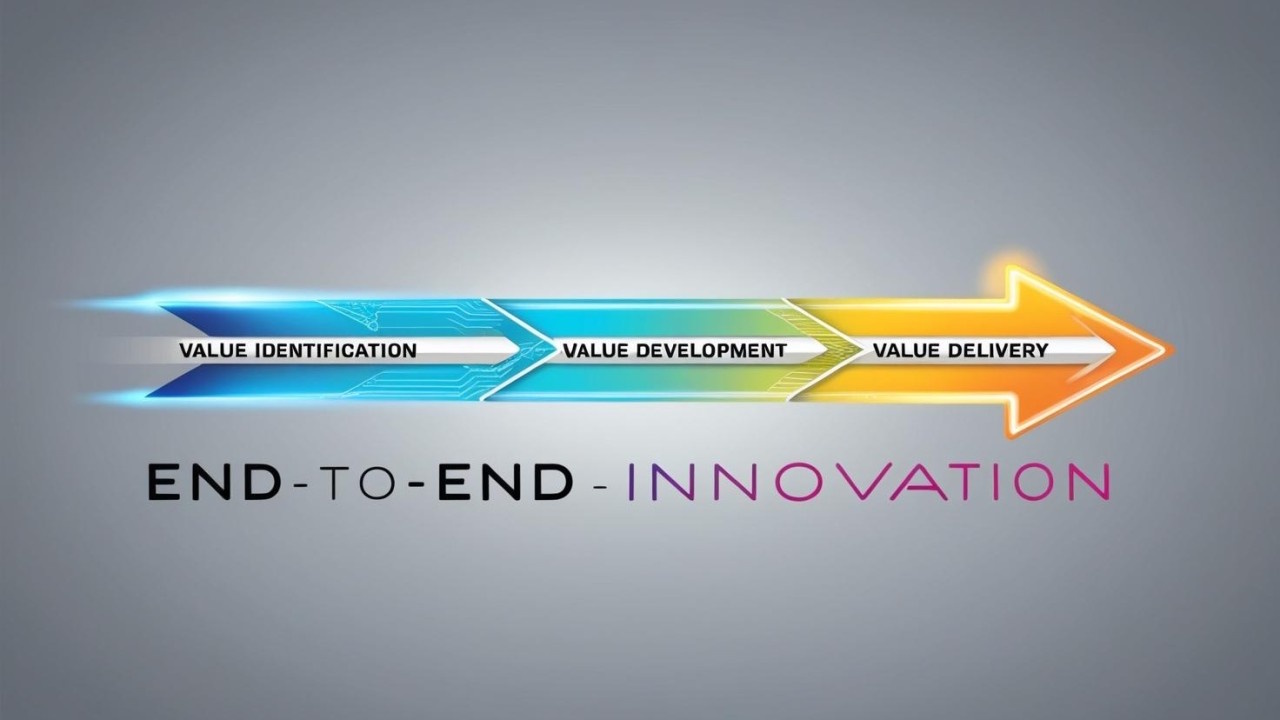 End-To-End Innovation