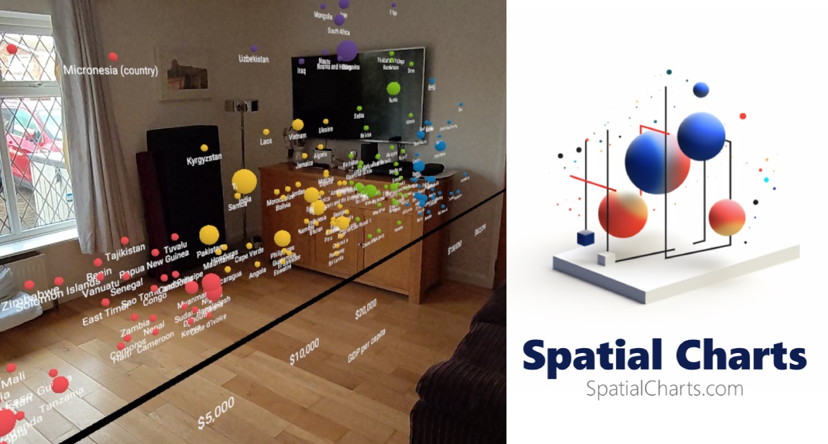 Spatial Charts Data Visualisation in Mixed Reality POC